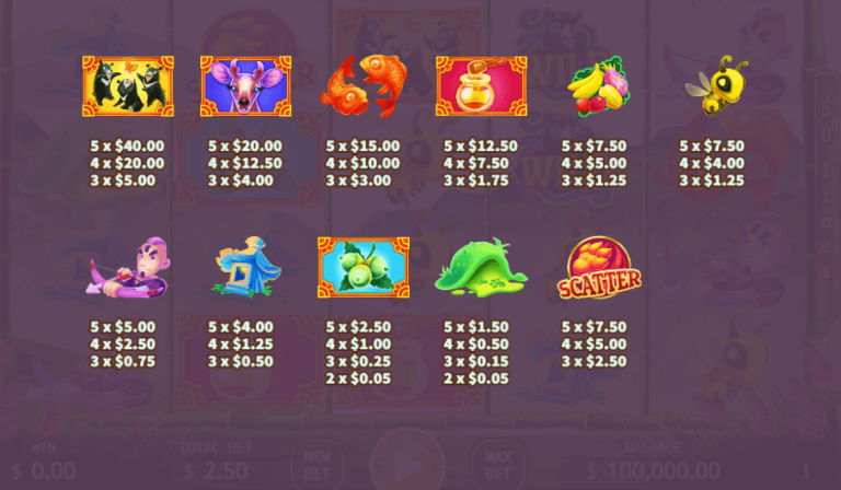อัตราการจ่ายเงิน KA Gaming เว็บตรง Taiwan Black Bear