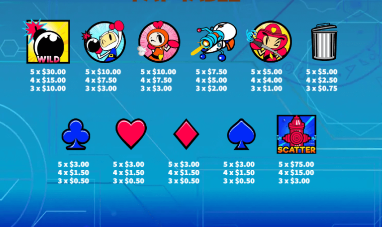 อัตราการจ่ายเงิน KA Gaming เว็บตรง X-Bomber