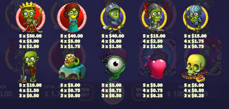 อัตราการจ่ายเงิน KA Gaming เว็บตรง Zombie Land