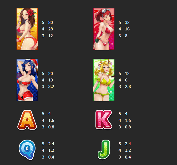 อัตราการจ่ายเงิน Mannaplay เว็บตรง Bikiniqueensxmas
