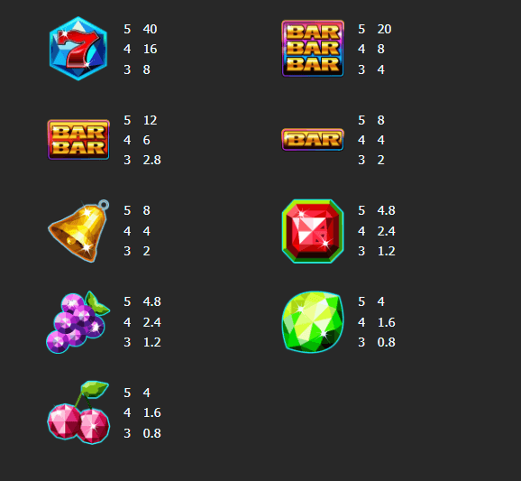 อัตราการจ่ายเงิน Mannaplay เว็บตรง Diamond Storm