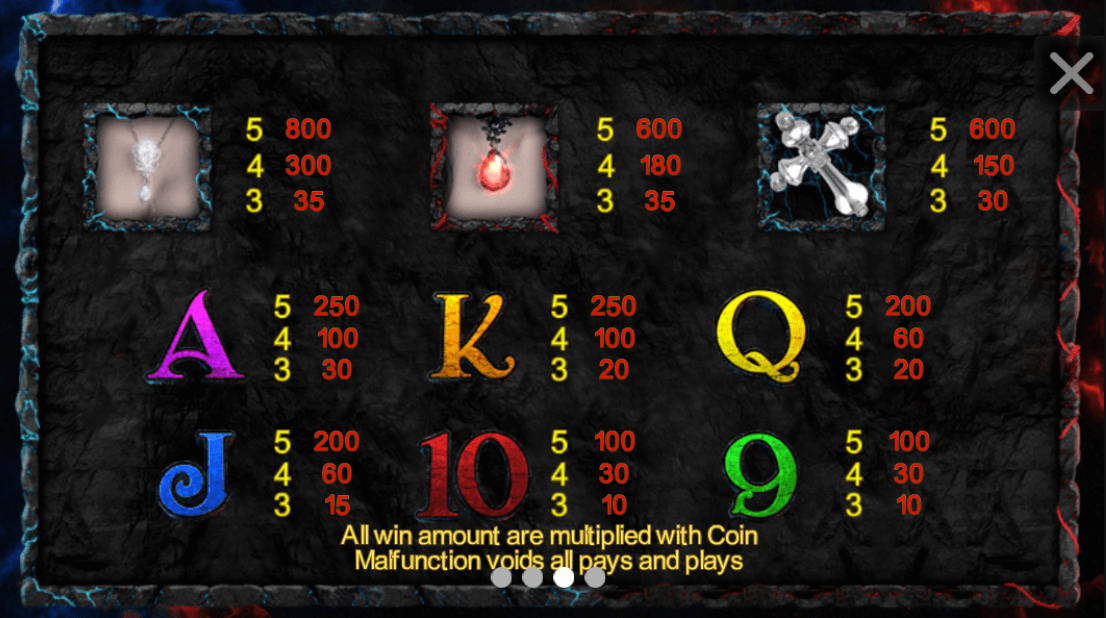 อัตราการจ่ายเงิน SimplePlay เว็บตรง Angels & Demons