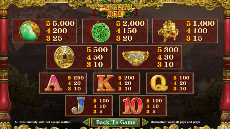 อัตราการจ่ายเงิน SimplePlay เว็บตรง Cai Shen Dao