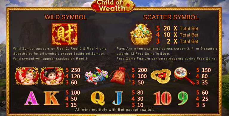 อัตราการจ่ายเงิน SimplePlay เว็บตรง Child Of Wealth