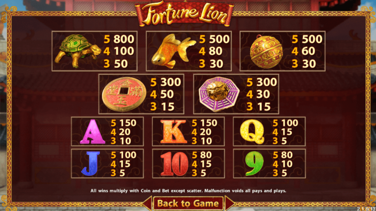 อัตราการจ่ายเงิน SimplePlay เว็บตรง Fortune Lion
