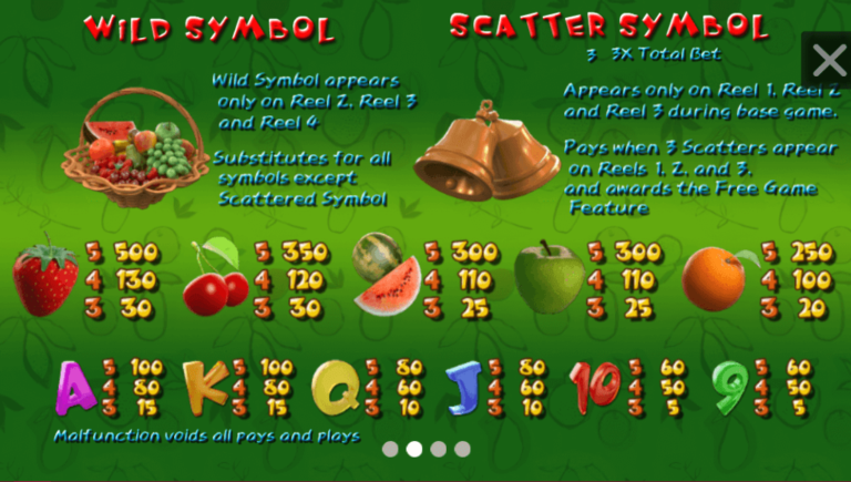 อัตราการจ่ายเงิน SimplePlay เว็บตรง Fruit Poppers