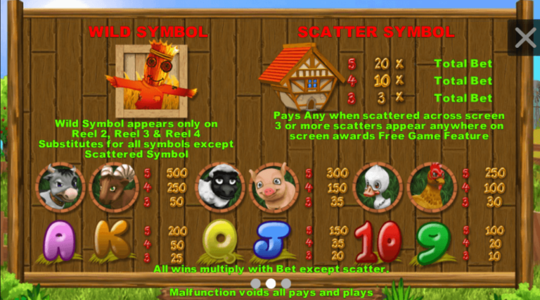 อัตราการจ่ายเงิน SimplePlay เว็บตรง Funny Farm