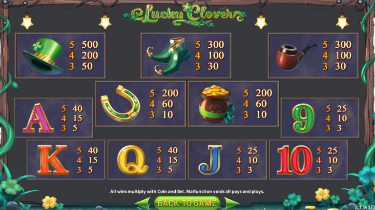 อัตราการจ่ายเงิน SimplePlay เว็บตรง Lucky Clover