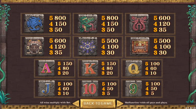 อัตราการจ่ายเงิน SimplePlay เว็บตรง Maya's Miracle