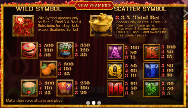 อัตราการจ่ายเงิน SimplePlay เว็บตรง New Year Rich