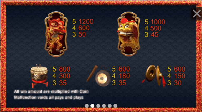 อัตราการจ่ายเงิน SimplePlay เว็บตรง North South Lions