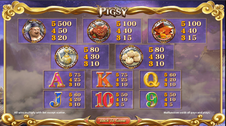 อัตราการจ่ายเงิน SimplePlay เว็บตรง Pigsy