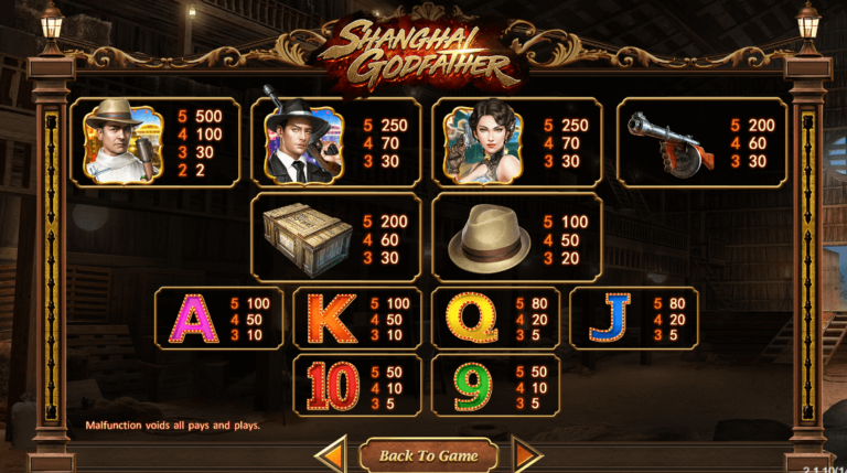 อัตราการจ่ายเงิน SimplePlay เว็บตรง Shanghai Godfather