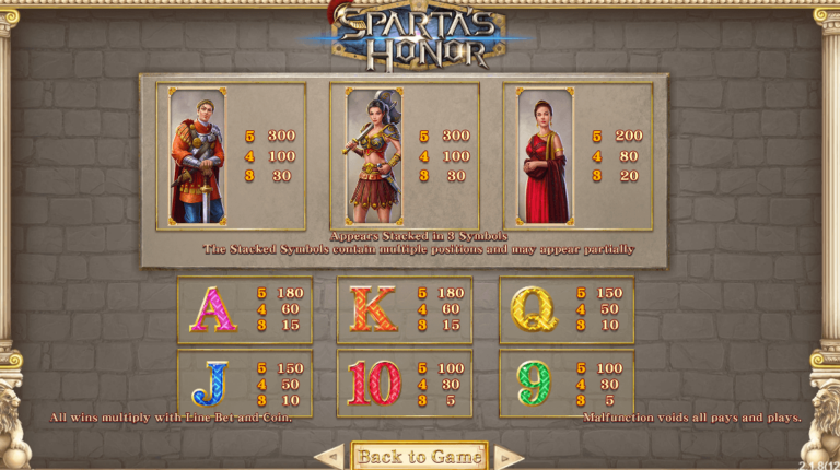 อัตราการจ่ายเงิน SimplePlay เว็บตรง Sparta's Honor