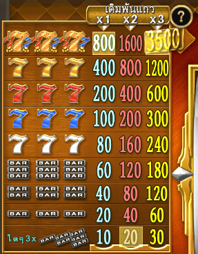 อัตราการจ่ายเงิน SimplePlay เว็บตรง Super 7