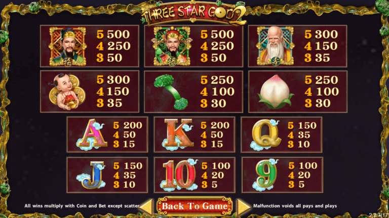 อัตราการจ่ายเงิน SimplePlay เว็บตรง Three Star God 2