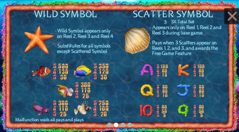 อัตราการจ่ายเงิน SimplePlay เว็บตรง Tropical Treasure