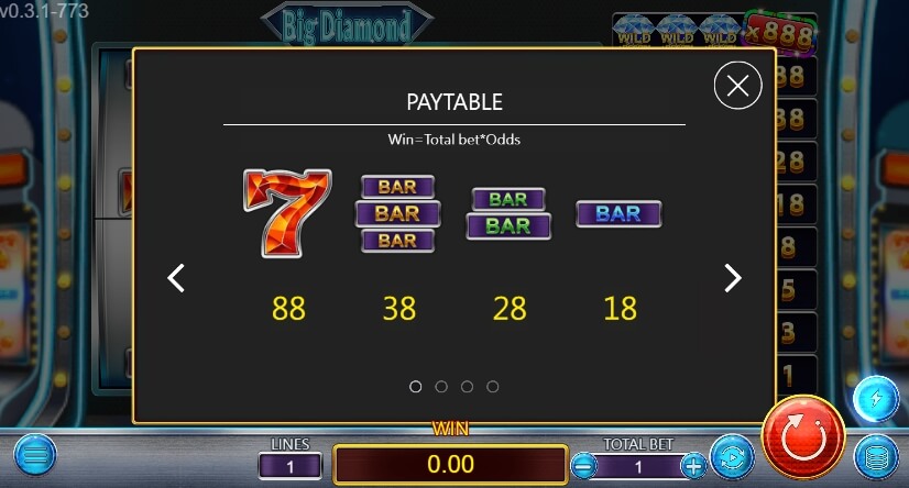 Big Diamond ASKMEBET 168slotxo