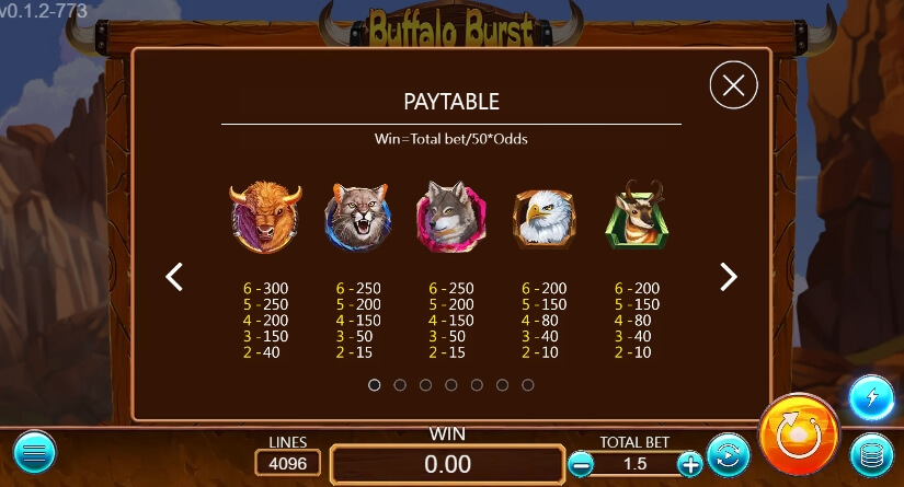 Buffalo Burst ASKMEBET slotxo