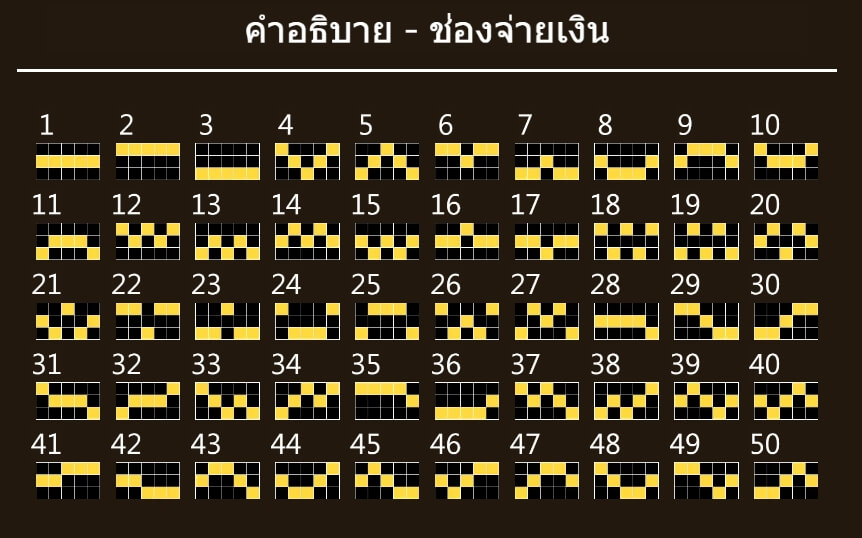 Coin Cat ASKMEBET ถอนเงิน slotxo