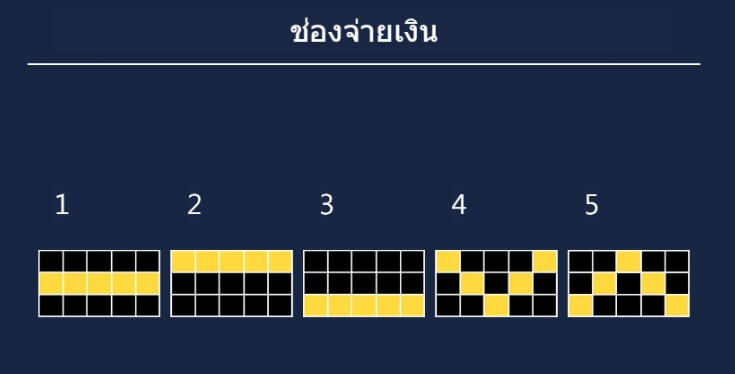 Dracula ASKMEBET slotxo เล่น ฟรี