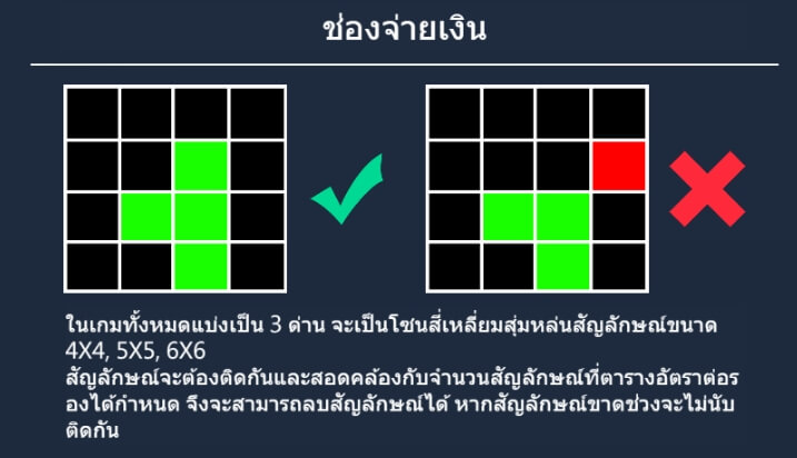 Fruits Bar MICROGAMING slotxo ฟรี เครดิต 50