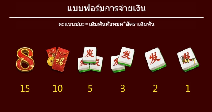 Get Money ASKMEBET slotxo