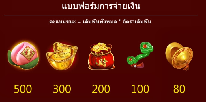 Jin Hou Ye ASKMEBET slotxo mobile