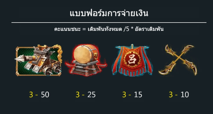 Lu Lingqi ASKMEBET slotxo mobile