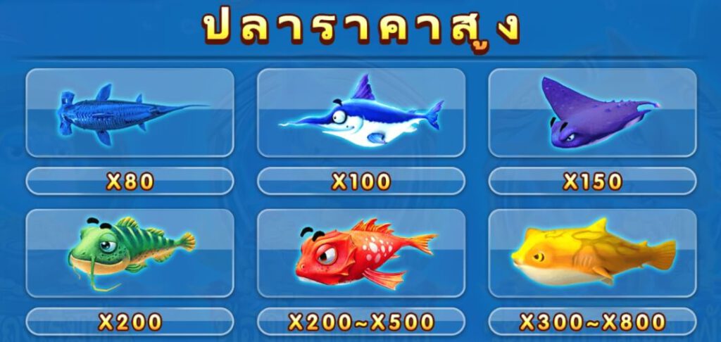 Ocean Lord ASKMEBET slotxo ฝาก 50 รับ 100