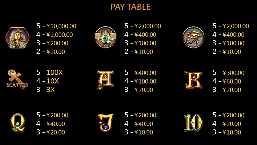 Pharaoh's Gold CQ9 เว็บ สล็อต xo