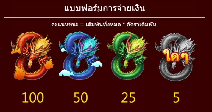 Rich Dragon ASKMEBET 168slotxo