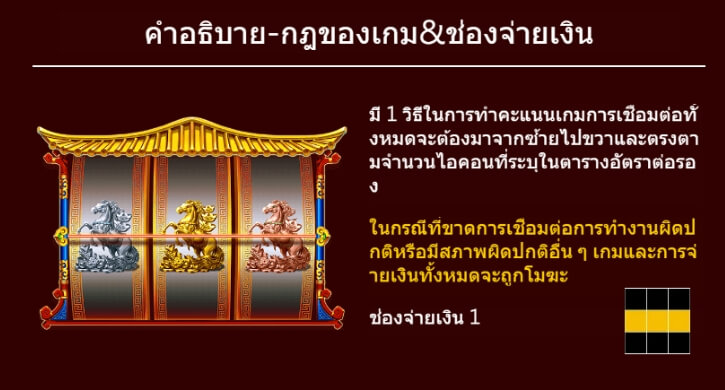 Rich Now ASKMEBET slotxo ฟรีเครดิต