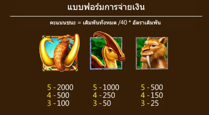 Stone Hominid ASKMEBET สล็อต xo เครดิต ฟรี
