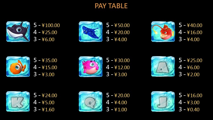 WaterWorld CQ9 slotxo ฟรี เครดิต 100
