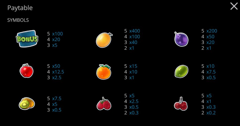 FRUITSLAND Evoplay Slotxo-xo ทดลองเล่น