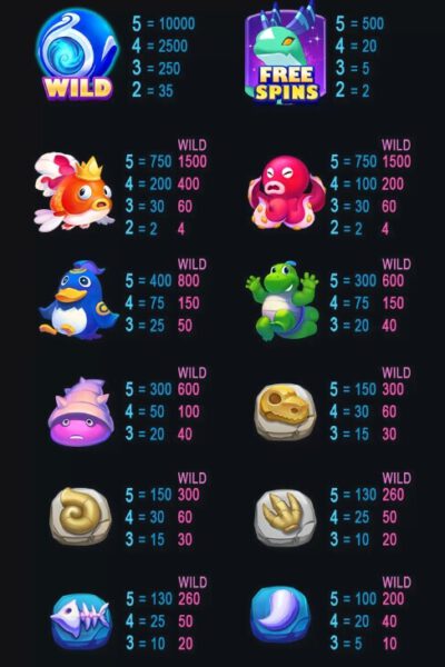 Bobo Monster Advantplay สล็อต xo เครดิต ฟรี