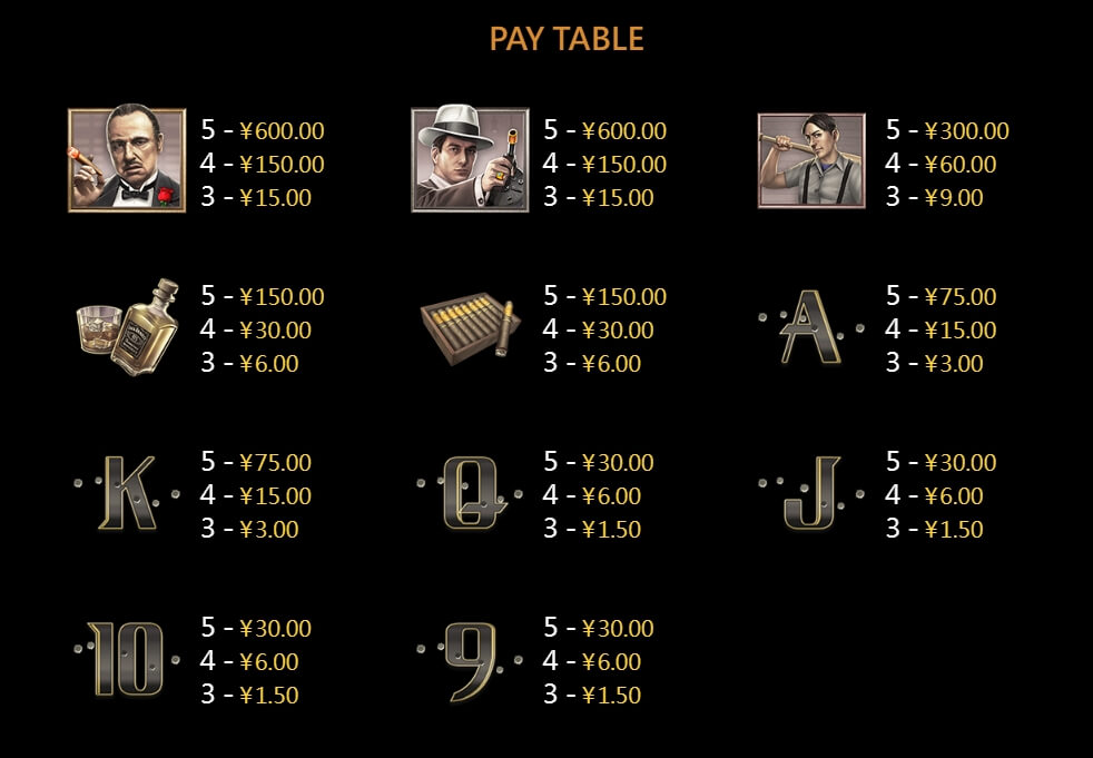 Mafia CQ9 สล็อต xo เครดิต ฟรี