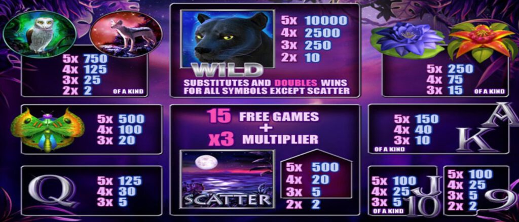 Panther Moon ACE333 slotxo mobile