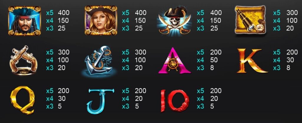 Caribbean Pirates1 i8 GAMES slotxo เล่น ฟรี