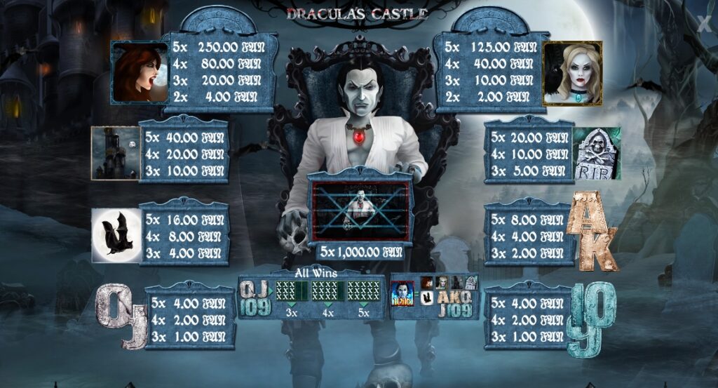 Dracula wazdan direct slotxo-xo ทางเข้า