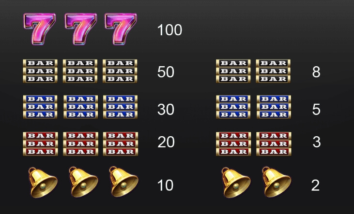 Fortune Diamonds i8 GAMES 168slotxo