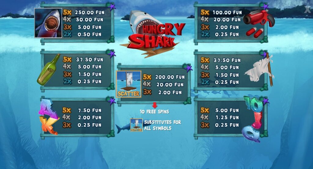 Hungry Shark Wazdan Direct slotxo-xo ฝาก ถอน