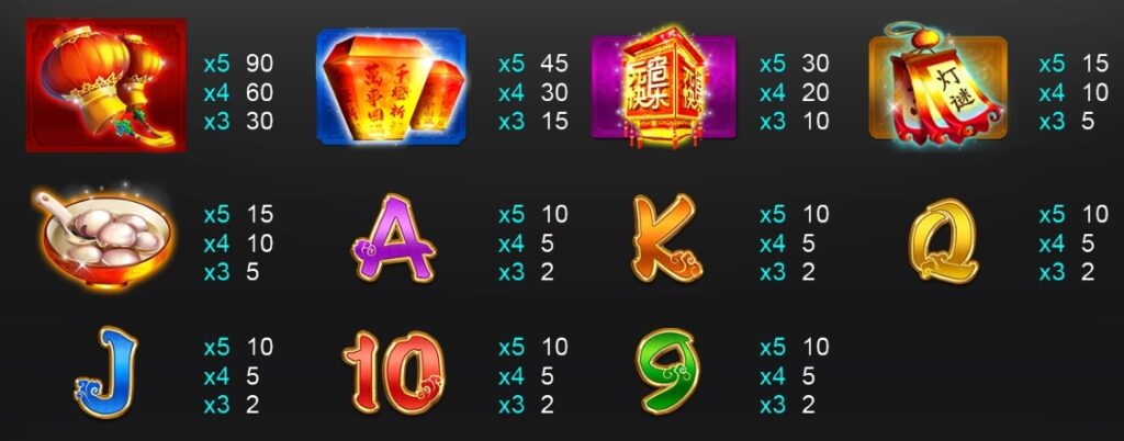 Lantern Festival i8 GAMES สล็อต xo เครดิต ฟรี