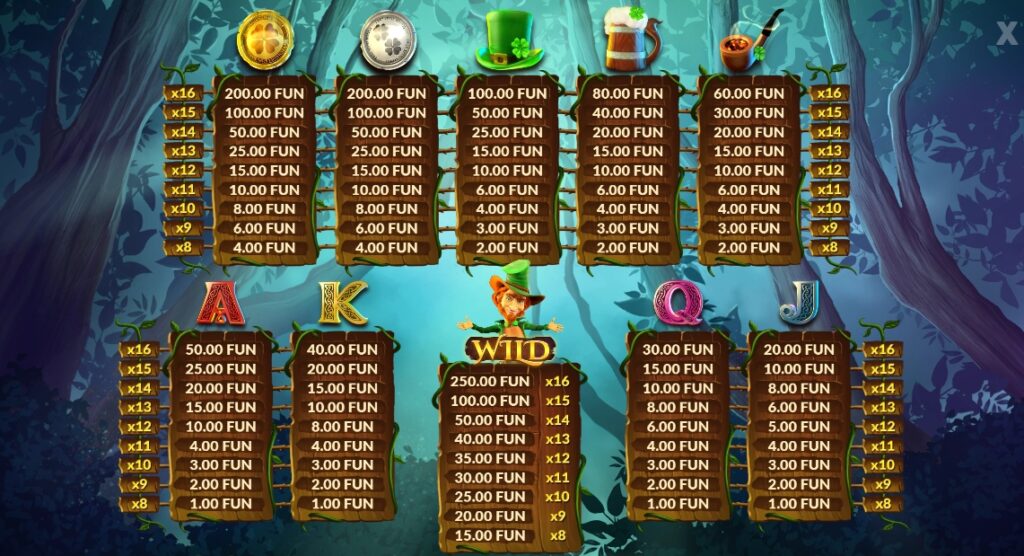Larry the Leprechaun Wazdan Direct slotxo-xo ทดลองเล่น