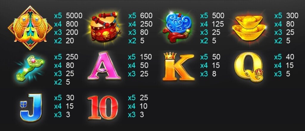 Luck Twin Stars i8 GAMES 168slotxo
