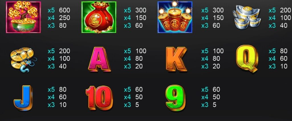 Money Comes i8 GAMES 168slotxo