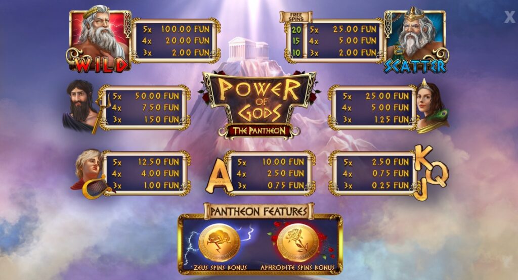 Power of Gods The Pantheon Wazdan Direct slotxo-xo ฝาก ถอน