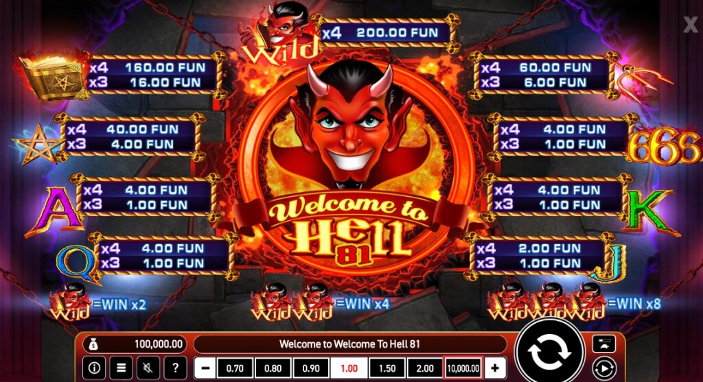 Welcome To Hell 81 wazdan direct slotxo-xo ฝาก ถอน