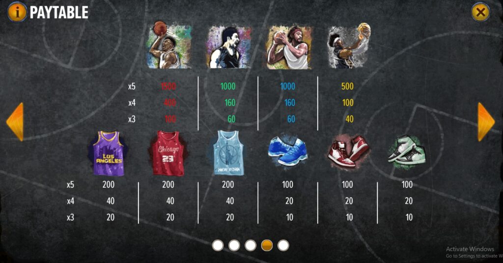 Basketball Legends dragongaming slotxo-xo ฝาก ถอน